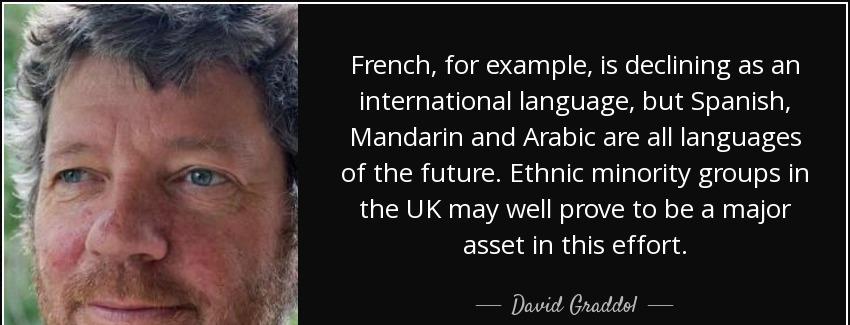 quote french for example is declining as an international language but spanish mandarin and david graddol Quotes