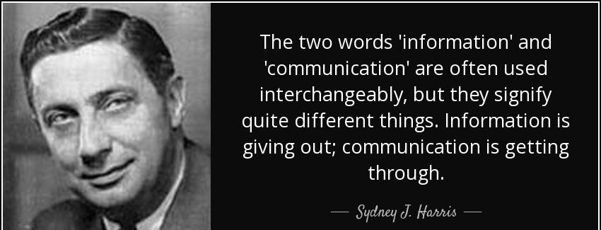 quote the two words information and communication are often used interchangeably but they sydney j harris Quotes