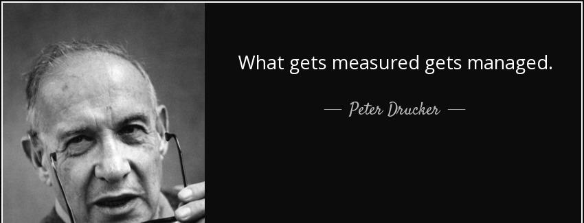 quote what gets measured gets managed peter drucker Quotes