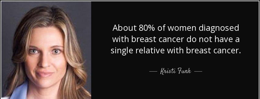 quote about 80 of women diagnosed with breast cancer do not have a single relative with breast kristi funk Quotes