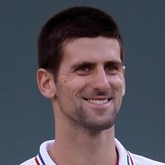 Novak Djokovic quotes