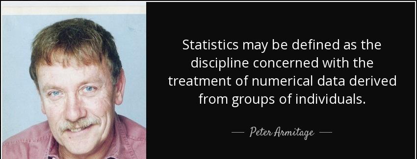 quote statistics may be defined as the discipline concerned with the treatment of numerical peter armitage Quotes