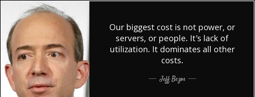 quote our biggest cost is not power or servers or people it s lack of utilization it dominates jeff bezos Quotes