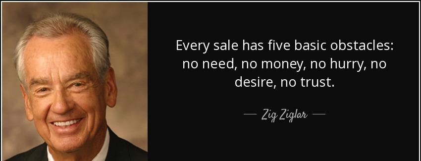 quote every sale has five basic obstacles no need no money no hurry no desire no trust zig ziglar Quotes