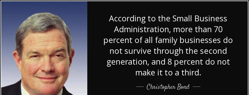 quote according to the small business administration more than 70 percent of all family businesses christopher bond Quotes