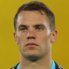 Manuel Neuer quotes