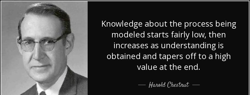 quote knowledge about the process being modeled starts fairly low then increases as understanding harold chestnut Quotes