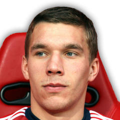 Lukas Podolski quotes