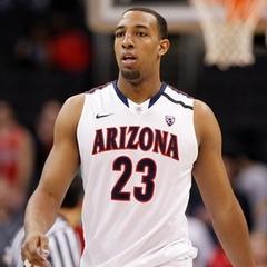 Derrick Williams quotes