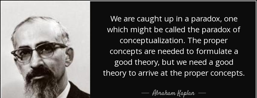 quote we are caught up in a paradox one which might be called the paradox of conceptualization abraham kaplan Quotes