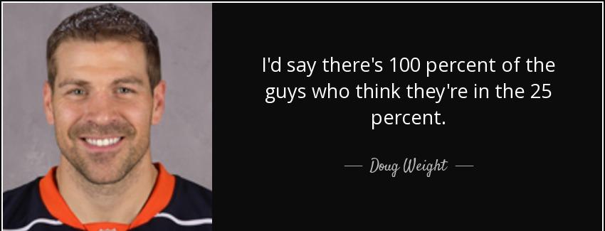 quote i d say there s 100 percent of the guys who think they re in the 25 percent doug weight Quotes