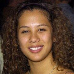 Camile Velasco quotes