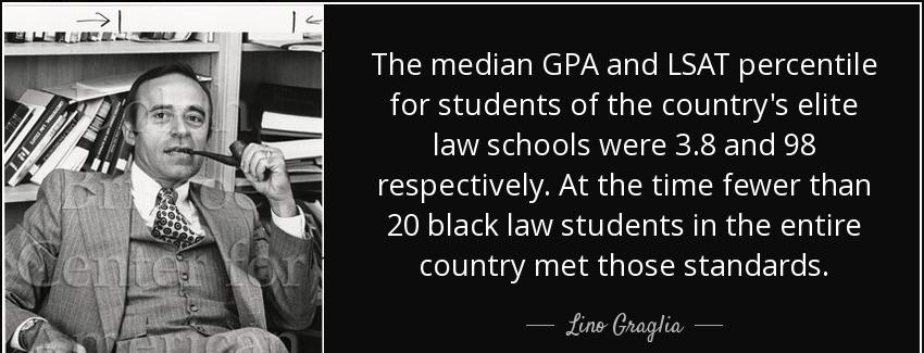 quote the median gpa and lsat percentile for students of the country s elite law schools were lino graglia Quotes