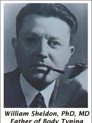 William Herbert Sheldon quotes