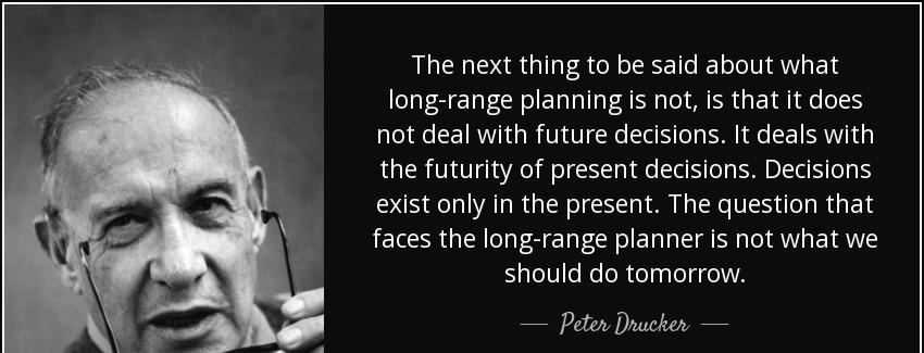 quote the next thing to be said about what long range planning is not is that it does not peter drucker Quotes