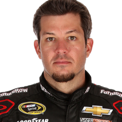 Martin Truex Jr. quotes