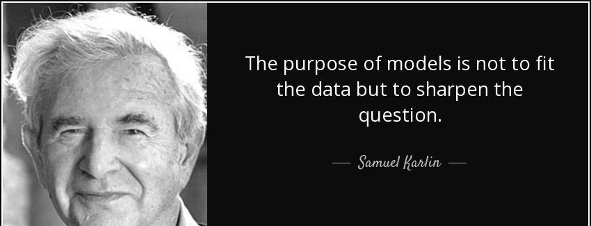 quote the purpose of models is not to fit the data but to sharpen the question samuel karlin Quotes