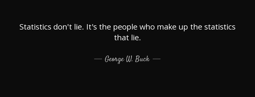 quote statistics don t lie it s the people who make up the statistics that lie george w buck Quotes