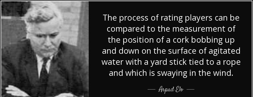quote the process of rating players can be compared to the measurement of the position of arpad elo Quotes