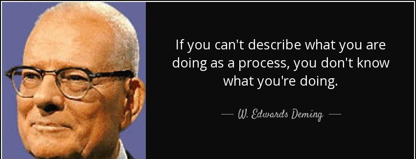 quote if you can t describe what you are doing as a process you don t know what you re doing w edwards deming Quotes