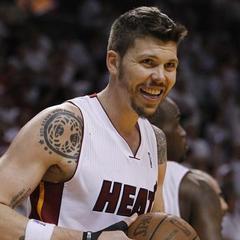 Mike Miller quotes