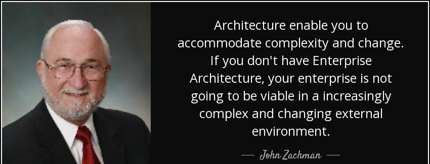 quote architecture enable you to accommodate complexity and change if you don t have enterprise john zachman Quotes