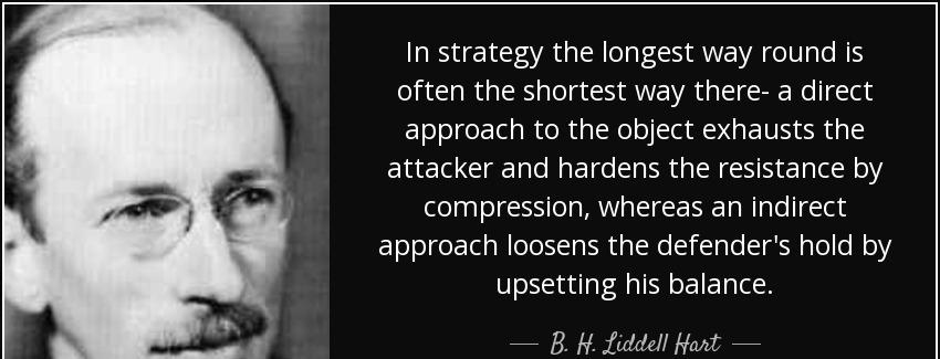 quote in strategy the longest way round is often the shortest way there a direct approach b h liddell hart Quotes