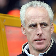 Mick McCarthy quotes