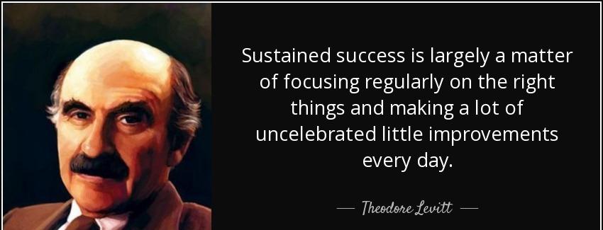 quote sustained success is largely a matter of focusing regularly on the right things and theodore levitt Quotes
