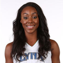 Monica Wright quotes