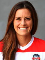 Ali Krieger quotes