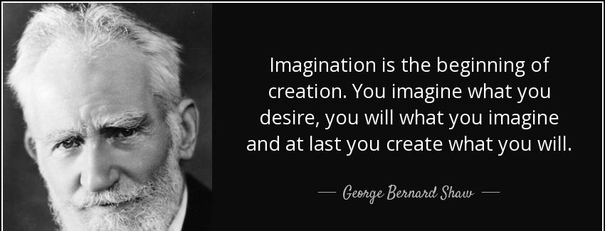 quote imagination is the beginning of creation you imagine what you desire you will what you george bernard shaw Quotes