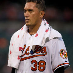 Freddy Garcia quotes