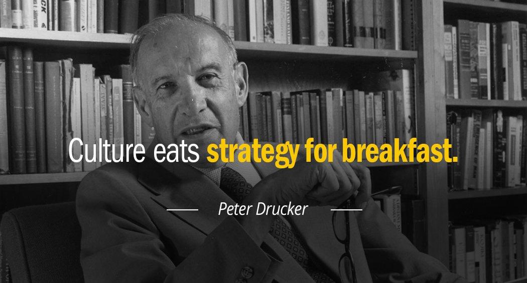 Quotation Peter Drucker Culture eats strategy for breakfast Quotes