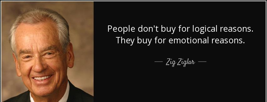 quote people don t buy for logical reasons they buy for emotional reasons zig ziglar Quotes