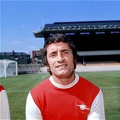 Frank McLintock quotes